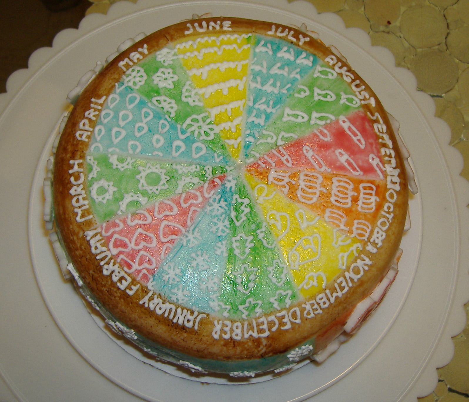 Nostalgia cake