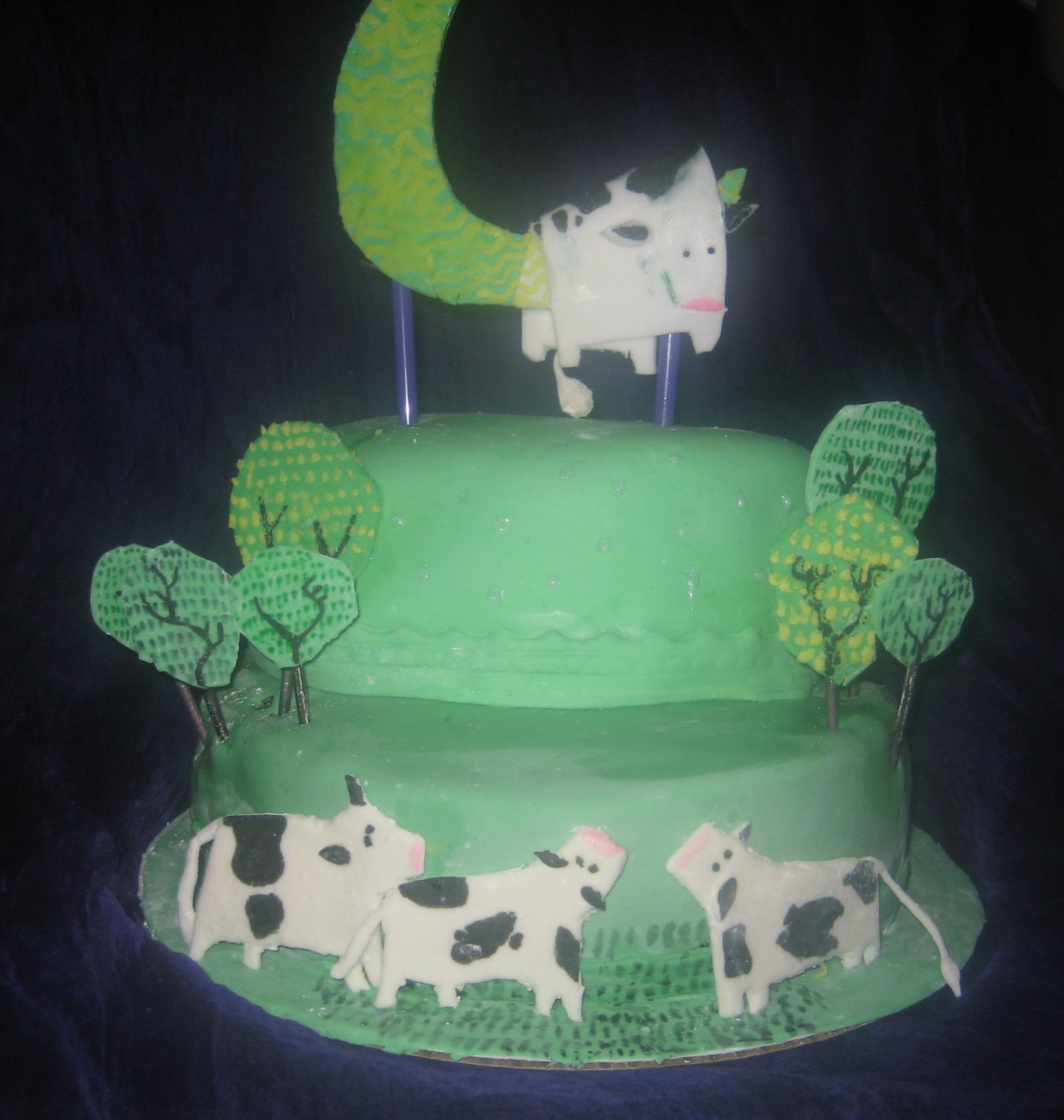 Fail cake