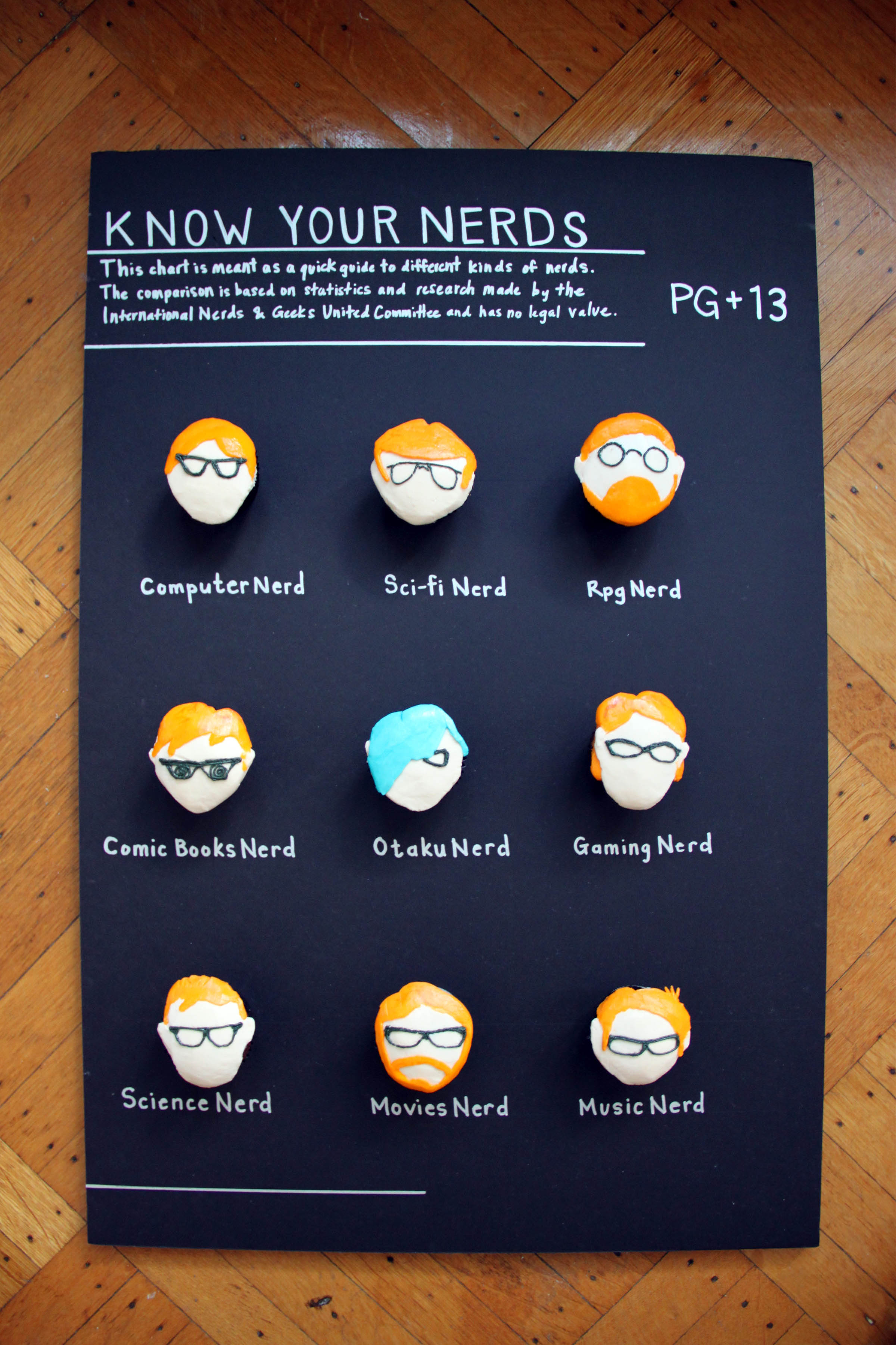 Know Your Nerds cake